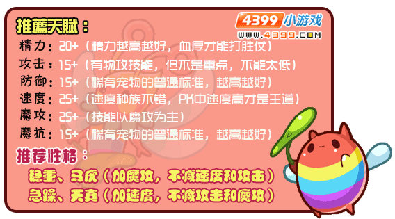 幻灵游侠2.5练级路线_幻灵游侠怎么加点_幻灵游侠练级攻略