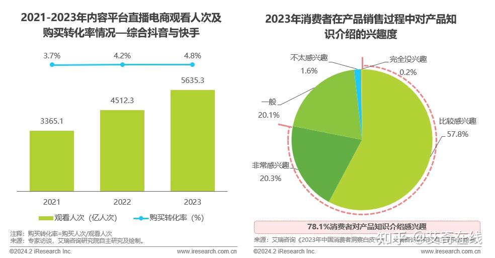 游戏直播行业报告_游戏直播调研报告_游戏直播市场研究报告