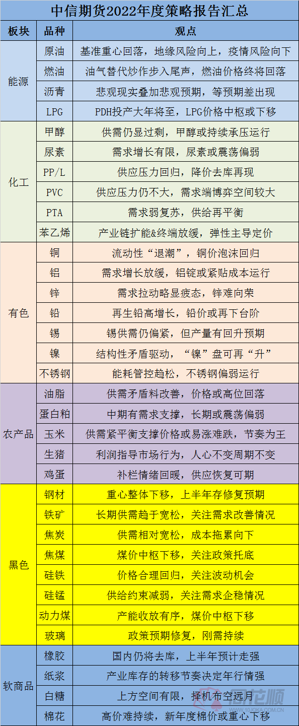 乾隆软件自选股在哪个目录-乾隆软件自选股，让人又爱又恨的炒股工具
