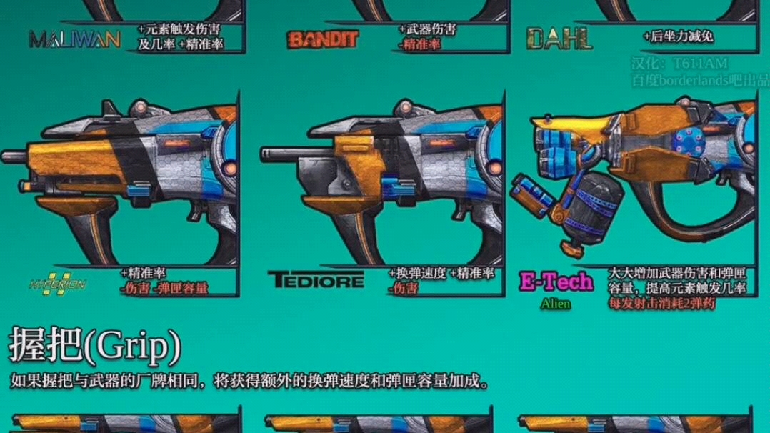 无主之地2改武器等级_武器装备升级改造_等级武器改主无地图怎么改