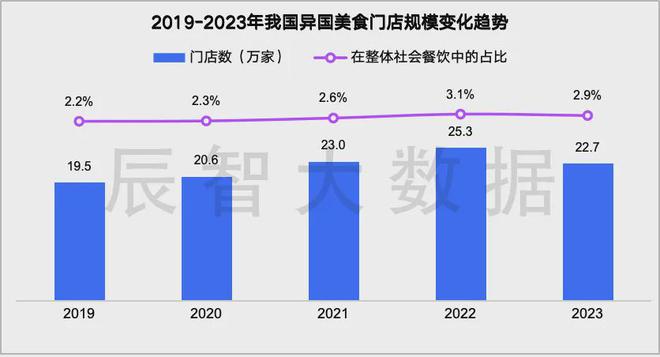 料理长安花日本价格及图片_长安日本花料理的价格_长安日本花料理自助餐