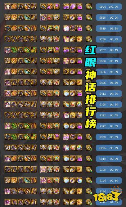dnf95属强堆到多少最合适_dnf堆什么属强好_dnf属强堆到多少收益最高