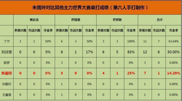 掌上明珠玩法_明珠游戏app_掌上明珠游戏规则