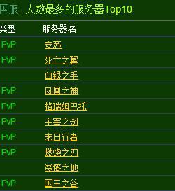 魔兽无限人口秘籍没用_魔兽秘籍无限人口使用方法_魔兽秘籍大全无限人口