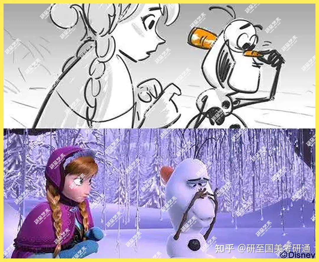 动画脚本与分镜头_动画文字分镜头脚本_动画文字脚本格式