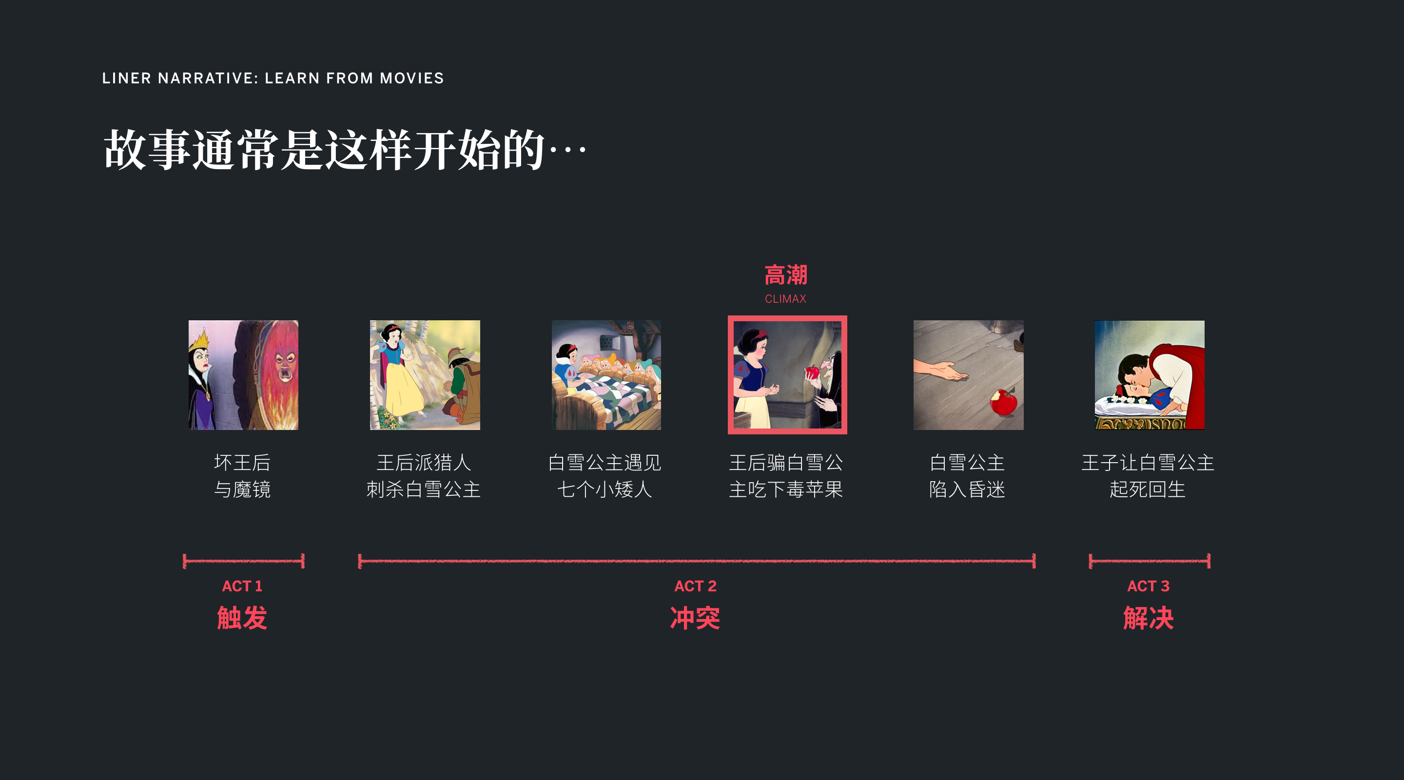 游戏规则电影简介_游戏规则+电影_电影游戏规则演员表