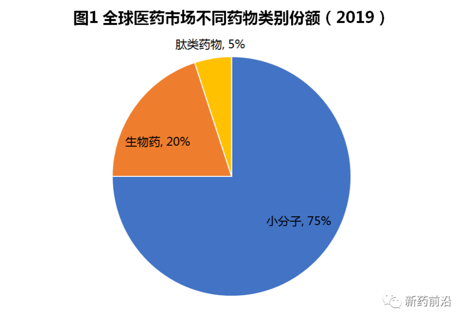 核名通过后申请变更地址_核名通过后想变更地址_核名地址错了怎么办