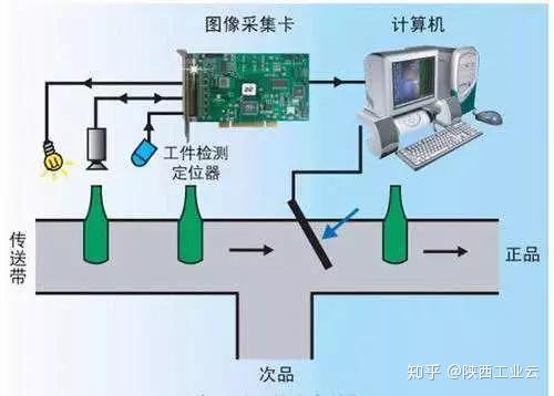牛耳朵带的跟踪器_打在牛耳朵上的定位器_安装在动物耳朵的定位器