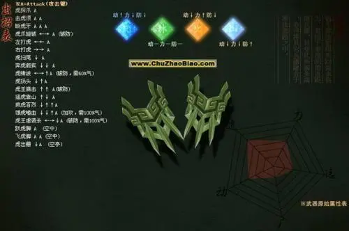 碧之轨迹罗伊德终极武器：游戏世界的正义之光与青春回忆