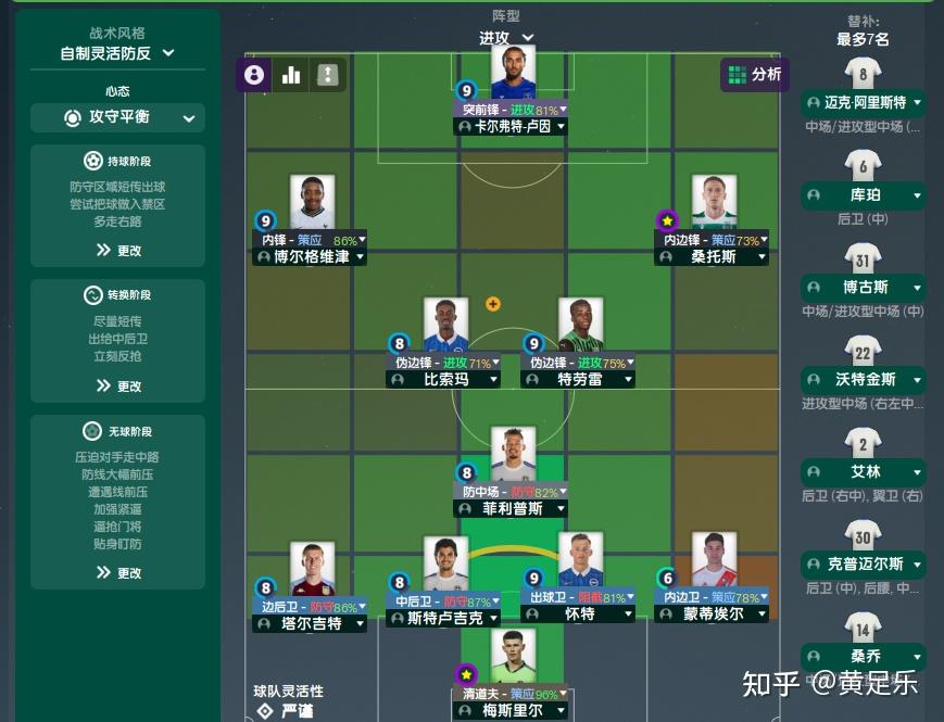 游戏行业项目奖金_游戏公司项目奖金怎么算_游戏公司项目奖金分配