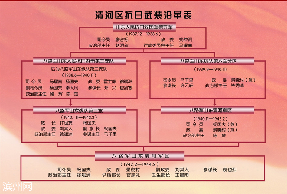 游击战专家是谁_游击战专家免费阅读_游击战专家全文免费