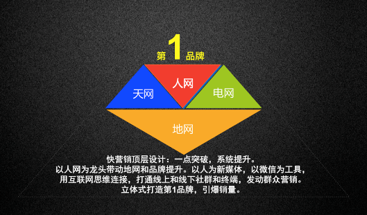 天网软件公司怎么了_天网软件股份有限公司怎么样_天网软件招聘