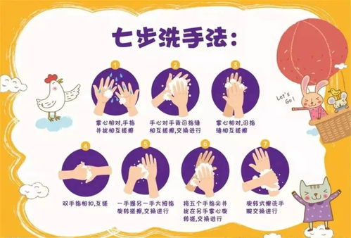 洗手游戏歌