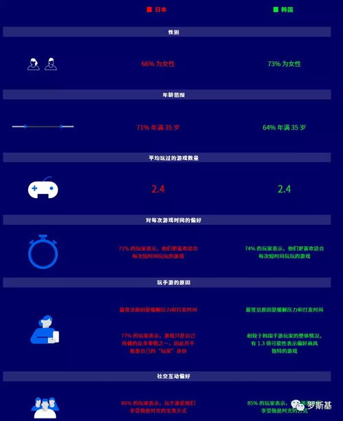 发动机模拟器完整版 